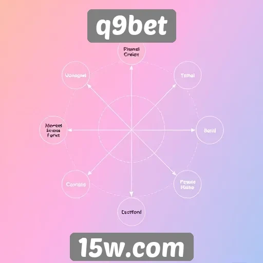 Avaliação da experiência do usuário no site q9bet